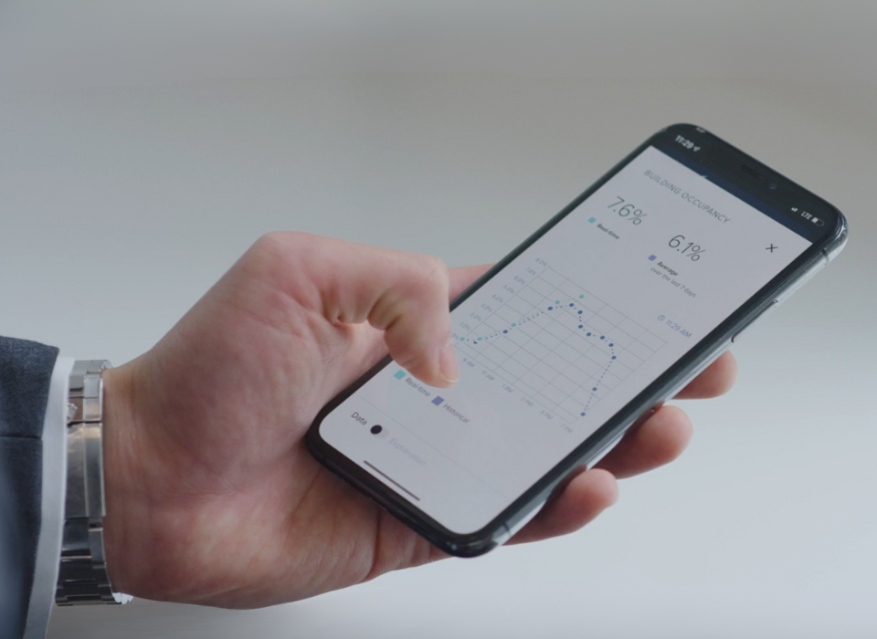 Checking Metrics On Mobile Phone